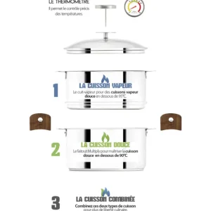 Ensemble Cuit-vapeur avec thermomètre Biome, Cristel