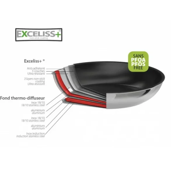 Wok 24cm amovible Exceliss Casteline, Cristel